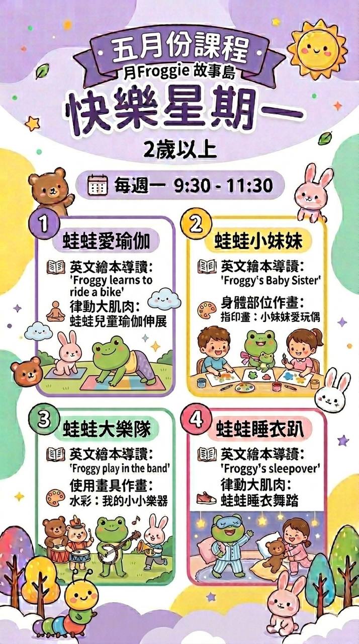 五月份Froggie故事島